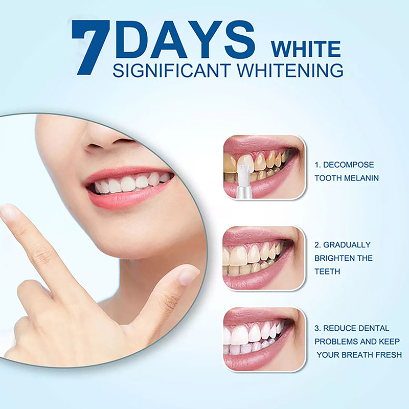 قلم تبييض الأسنان الاحترافي، ج - مراجعة Teeth Whitening Bleaching Kit وسعره