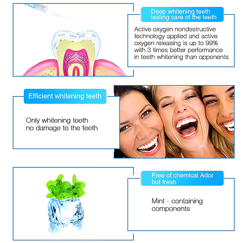 قلم تبييض الأسنان الاحترافي، ج - مراجعة Teeth Whitening Bleaching Kit وسعره