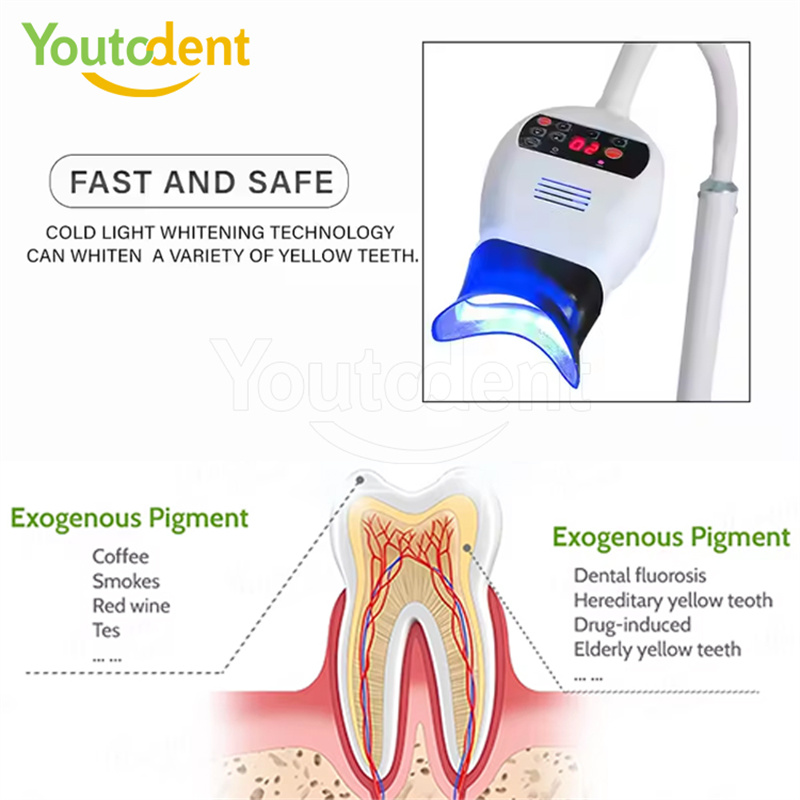المهنية الأسنان 3 اللون ضوء مص - مراجعة Teeth Whitening Lamp وسعره