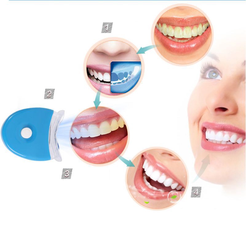 LED تبييض الأسنان ضوء تبييض ال - مراجعة Teeth Whitening Uv Kit وسعره