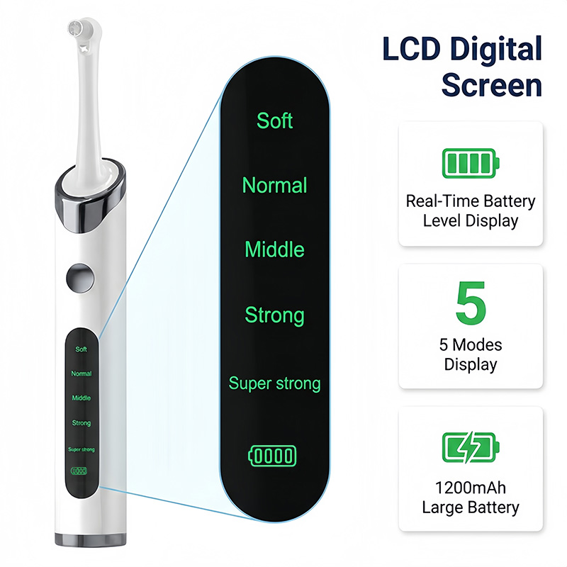 جهاز تلميع الأسنان، طقم تبييض  - مراجعة Teeth Whitening Led Kit وسعره