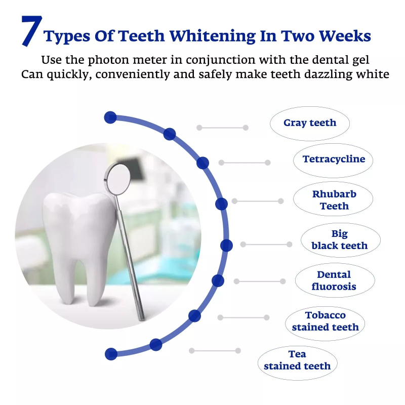 مسرع تبييض الأسنان الذكي LED ا - مراجعة Teeth Whitening Led Kit وسعره